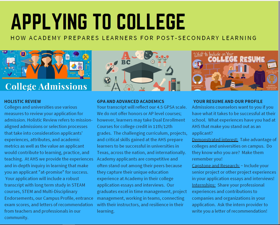 Applying ot College 